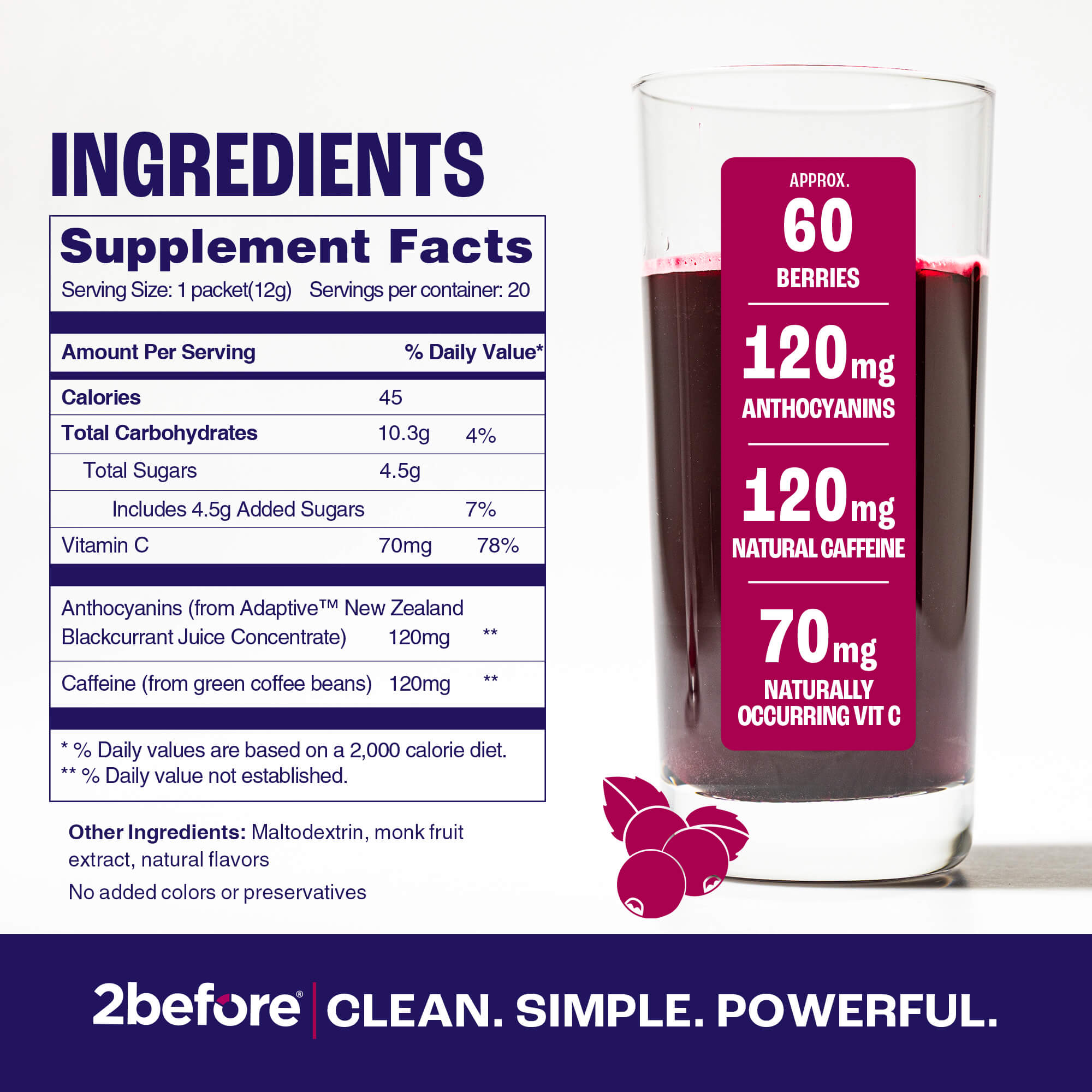 With 120mg of anthocyanins and 120mg of caffeine, 2before is the ultimate pre-workout
