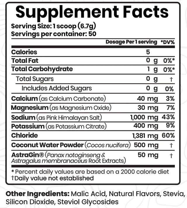 Switchback Electrolytes - Mixed Berry - Supplement Facts and Ingredients
