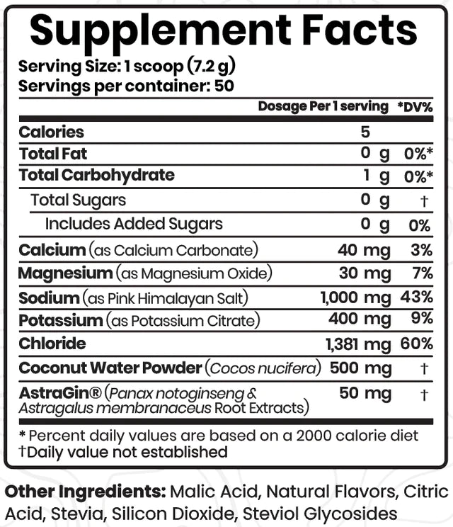 Switchback Electrolytes - Orange Dream - Supplement Facts and Ingredients