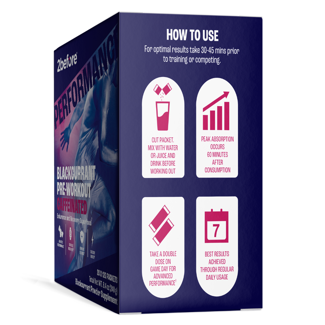 2before Blackcurrant Pre-Workout Caffeinated (20 pack) right-hand panel