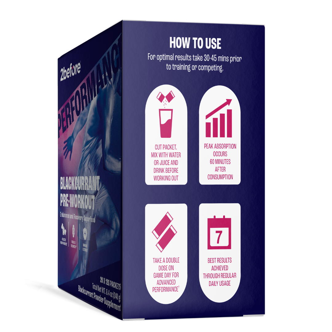 2before Blackcurrant Pre-Workout Caffeine-free (20 pack) right panel