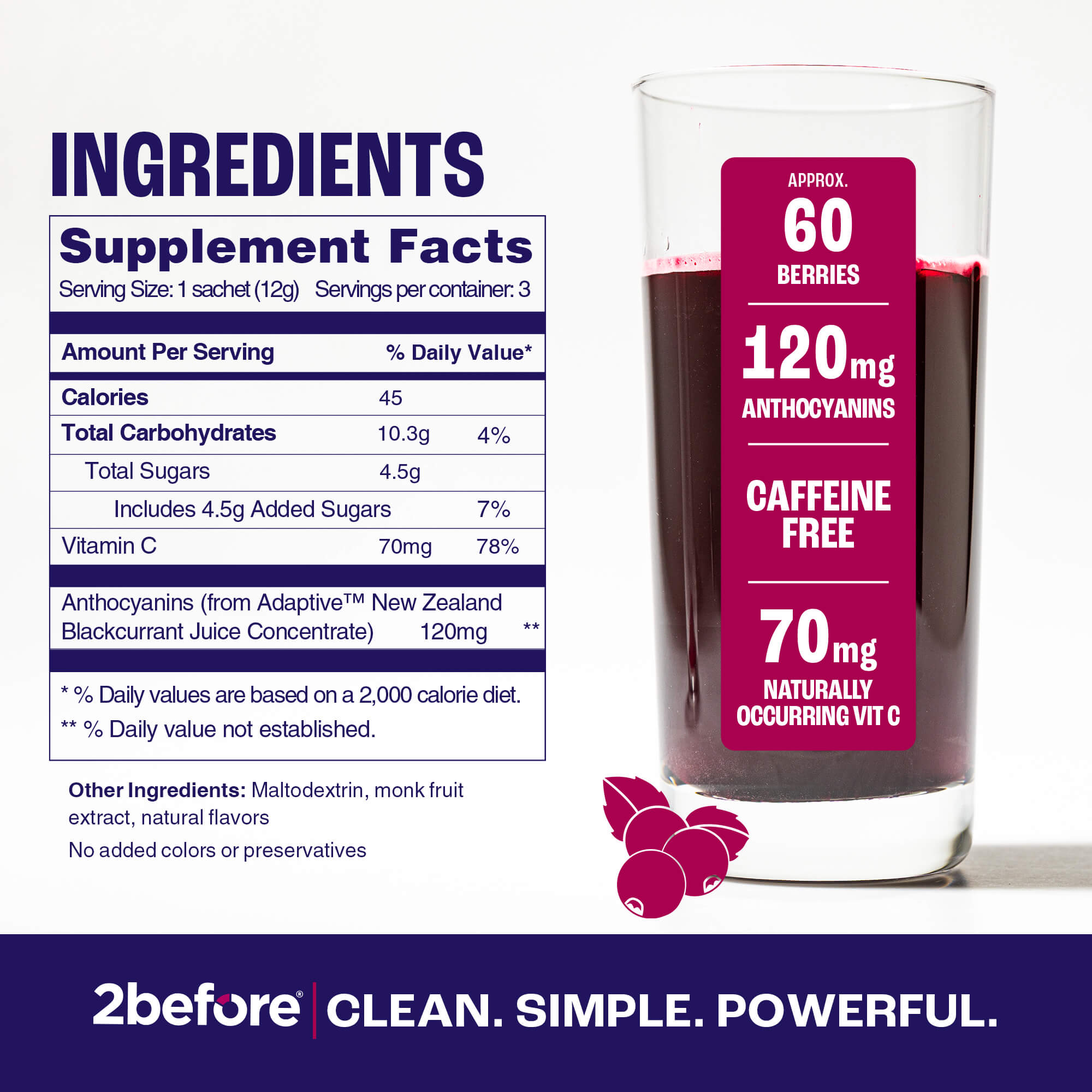 The ingredients in 2before's blackcurrant pre-workout
